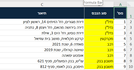 הגיליון אחרי ש-Claude עבד עליו, והעמודה שנצבעה בצהוב