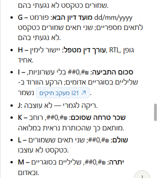 המשך הרשימה, ובה הרקע הוורוד שנשמר והעמודה הריקה