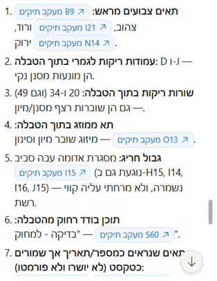 הדוח: תאים צבועים, גבול חריג, עמודות ושורות ריקות ותא ממוזג