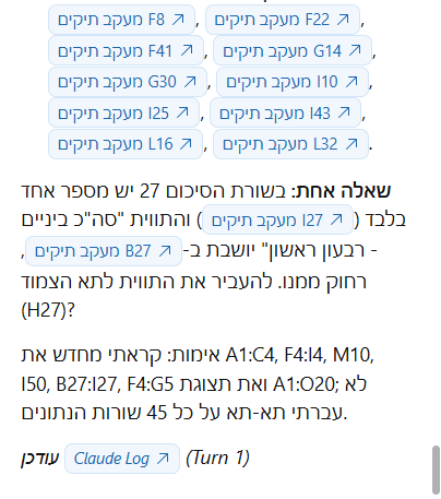 והמשך הדוח: עשרת התאים שנראים כמספר או תאריך אך שמורים כטקסט