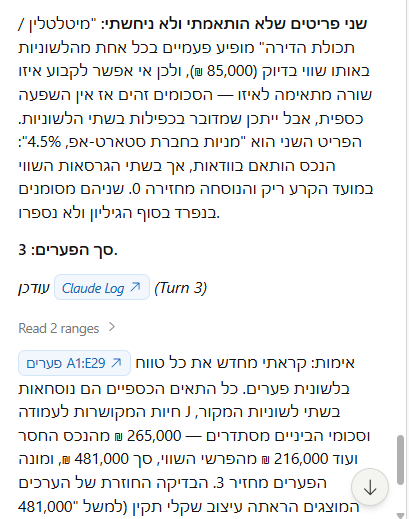 ההמשך: שני פריטים ש-Claude לא הצליח להתאים, וסך הפערים