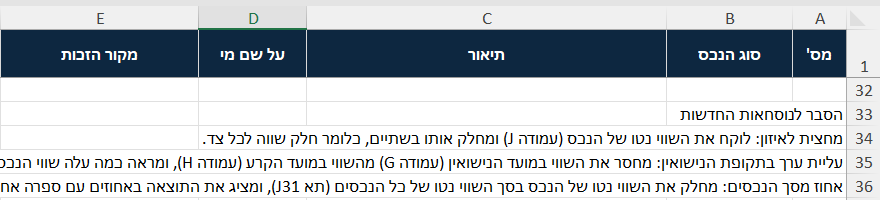 שורות ההסבר שנכתבו מתחת לטבלה, ואחת מהן נוקבת בתא J31