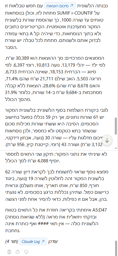 התשובה כולה. <strong>ושתי השורות שהכי חשוב למצוא בה הן שורות הספירה שבסוף:</strong> שישים ואחת שורות בלשונית, חמישים ותשע בחישוב