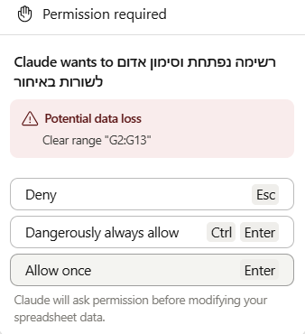חלון האזהרה, ובו הטווח המדויק שעומד להתרוקן